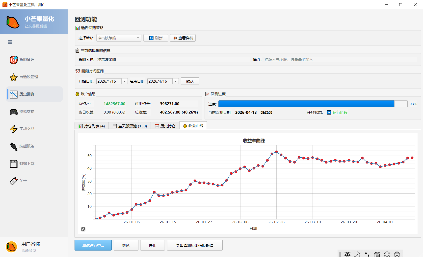 小芒果量化工具 - 回测分析界面